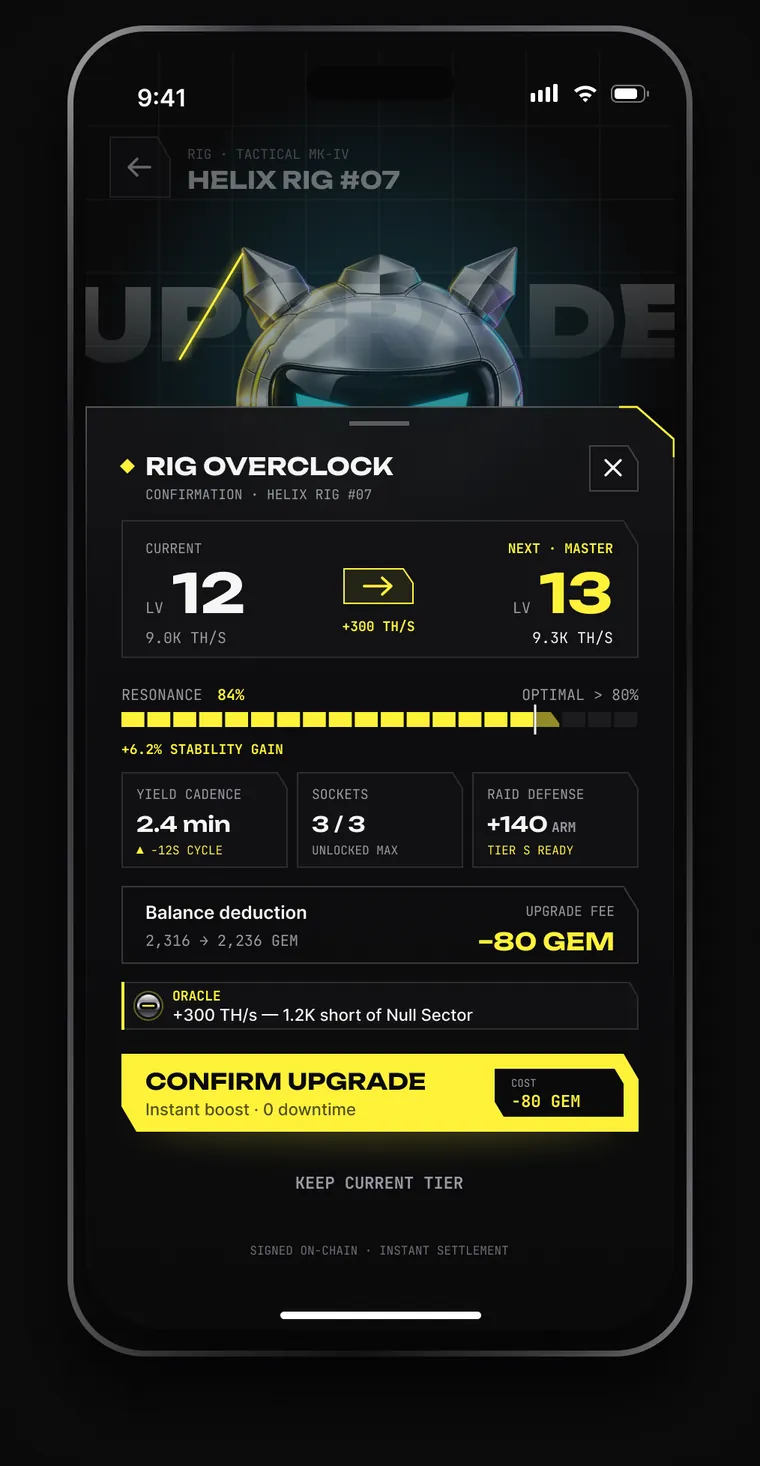 Upgrade sheet: level 12 to 13, +300 TH/s, a resonance bar, three stat tiles, an 80 GEM fee and a Confirm upgrade button.